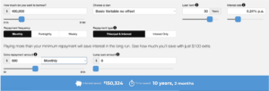 A 0,000 home loan with an additional repayment of 0 per month, with save you 10 years and 2 months from the total home loan.